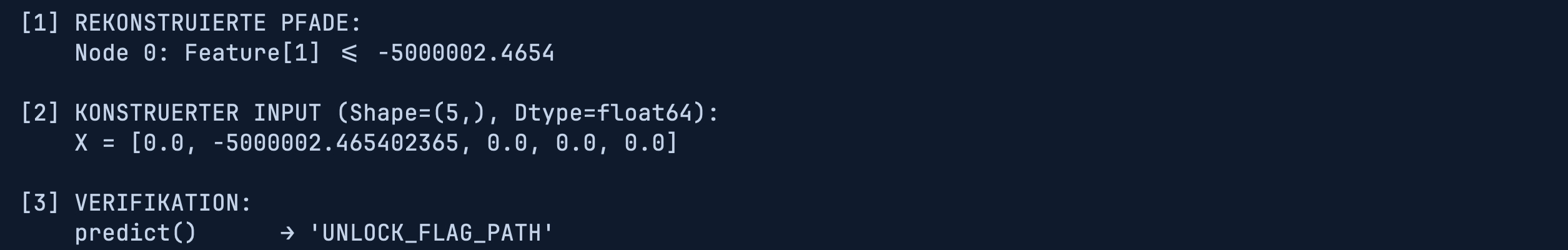 Ausgabe des Angriffs-Skripts: Rekonstruierter Pfad Node 0 Feature 1 kleiner-gleich minus 5000002.4654. Konstruierter Input X gleich 0.0, minus 5000002.465402365, 0.0, 0.0, 0.0. Verifikation: predict liefert UNLOCK_FLAG_PATH.