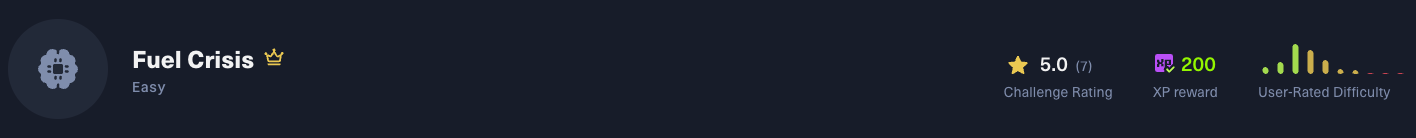 Kopfzeile der HackTheBox-Challenge Fuel Crisis, eingestuft als Easy, mit 200 XP Belohnung.