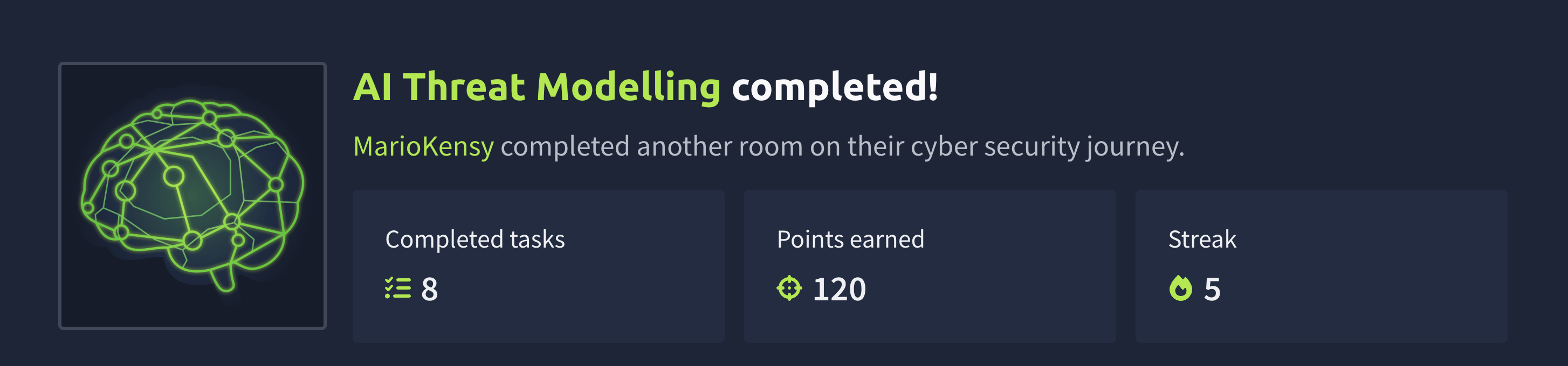 TryHackMe-Abschlussbildschirm: Raum „AI Threat Modelling“ abgeschlossen — 8 Aufgaben, 120 Punkte, 5-Tage-Streak.
